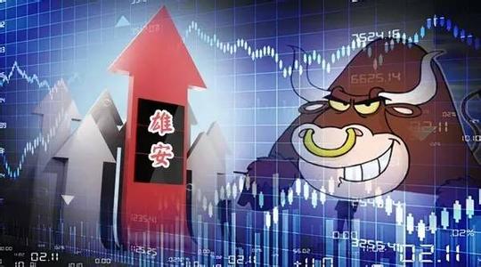 三维度掘金49只概念股