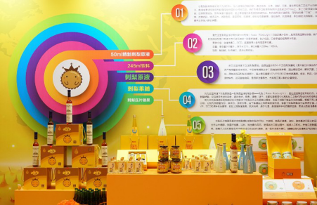 刺力王刺梨饮料 展演活动开启&mdash;&mdash;&ldquo;你的维C补给站&rdquo; （水城站）