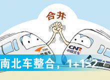 南北车整合，1+1>2？