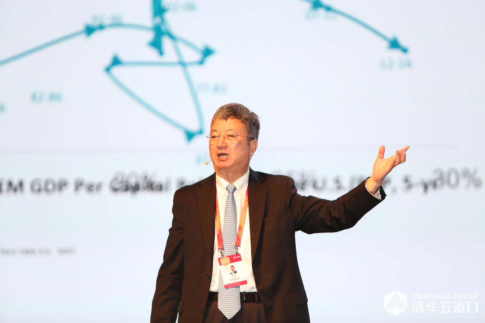 清华大学国家金融研究院院长朱民：提高服务业劳动生产率是经济发展面临的最大挑战