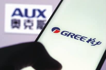 市场竞争还是不公平竞争？