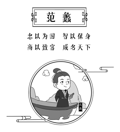 范蠡：商以致富 忠以为国