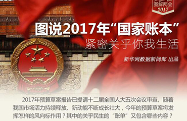 图说2017年&ldquo;国家账本&rdquo;：紧密关乎你我生活