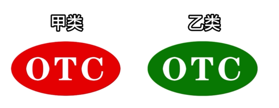 非处方药的外包装都印有"otc"标识,即"over  the  counter"的英文缩写