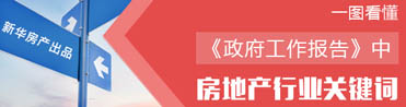 图解政府工作报告的房地产关键词