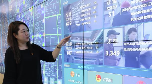 上海临汾路街道:党建网格 "数字驾驶舱"让社区治理更智慧