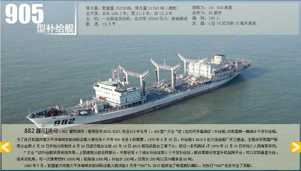 中国海军主站舰艇视界