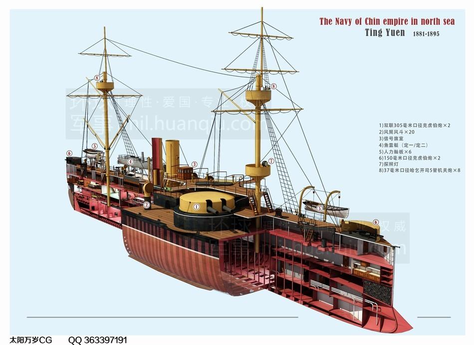组图网友还原定远舰船舱内部场景