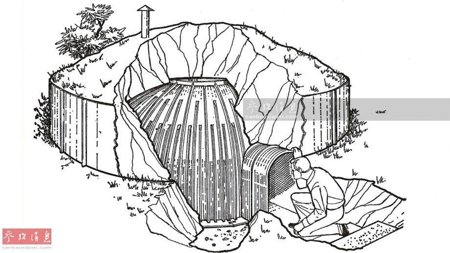 组图霍比特人小屋揭秘千奇百怪的防核战掩体