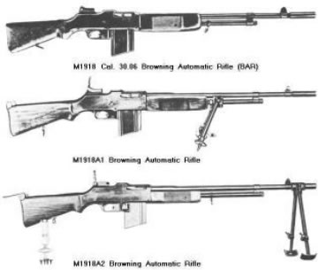 M1918的三种型号