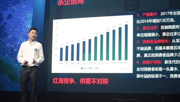 南昌站选手进行项目展示