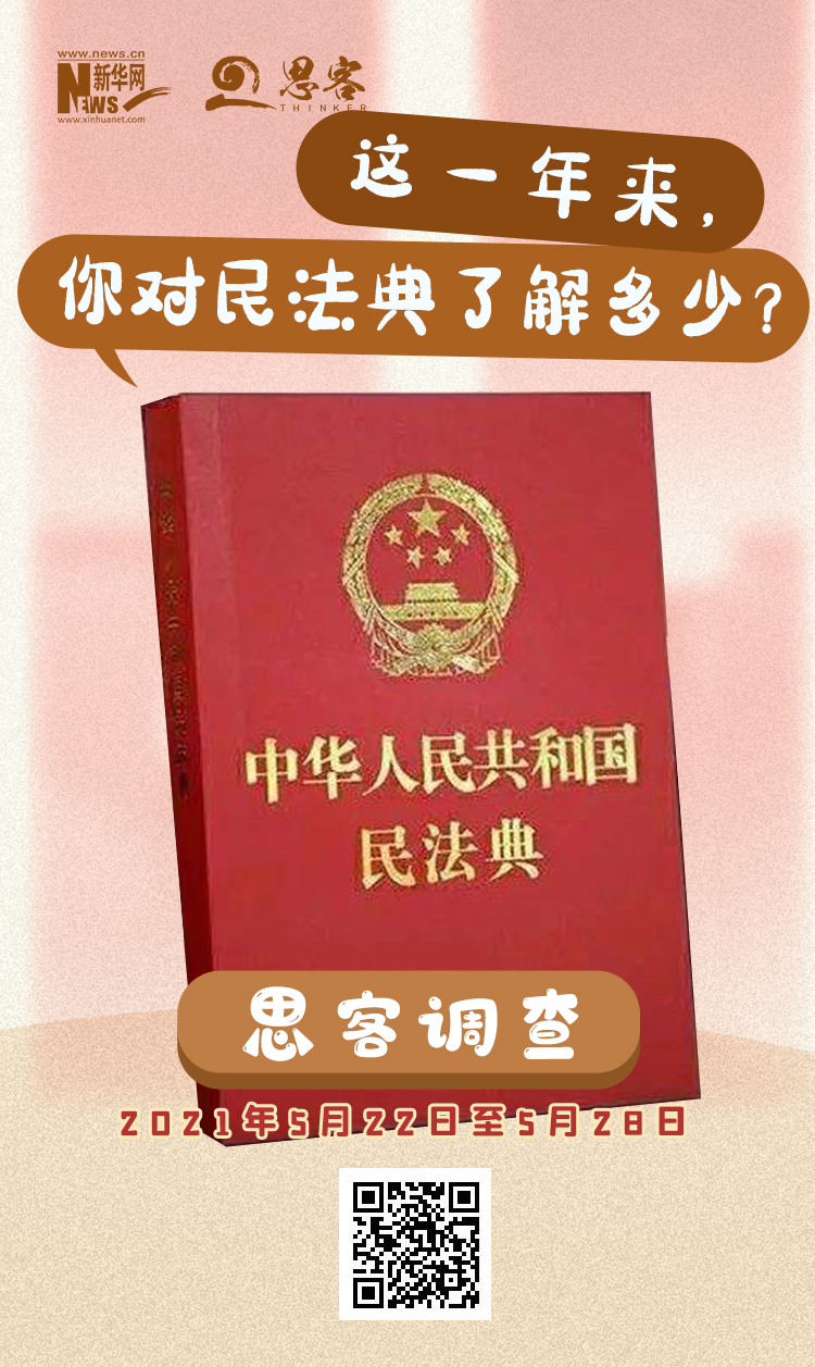 这一年来你对民法典了解多少