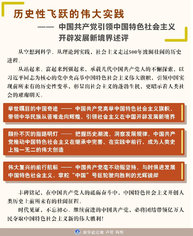 历史性飞跃的伟大实践——中国共产党引领中国特色社会主义开辟发展新