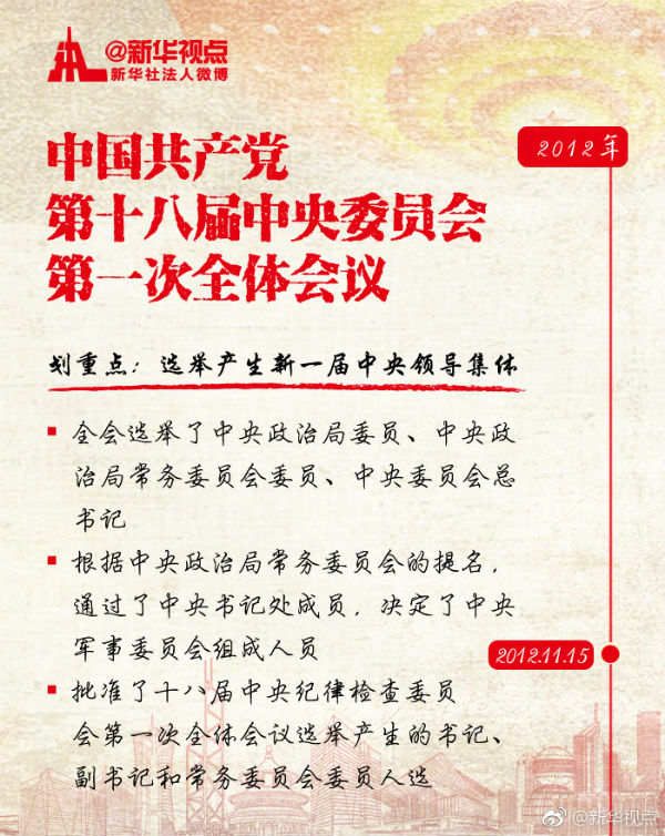 划重点从十八届一中全会到十八届七中全会