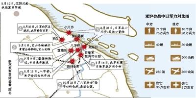 媒体盘点淞沪会战:每小时死伤人数辄以千计