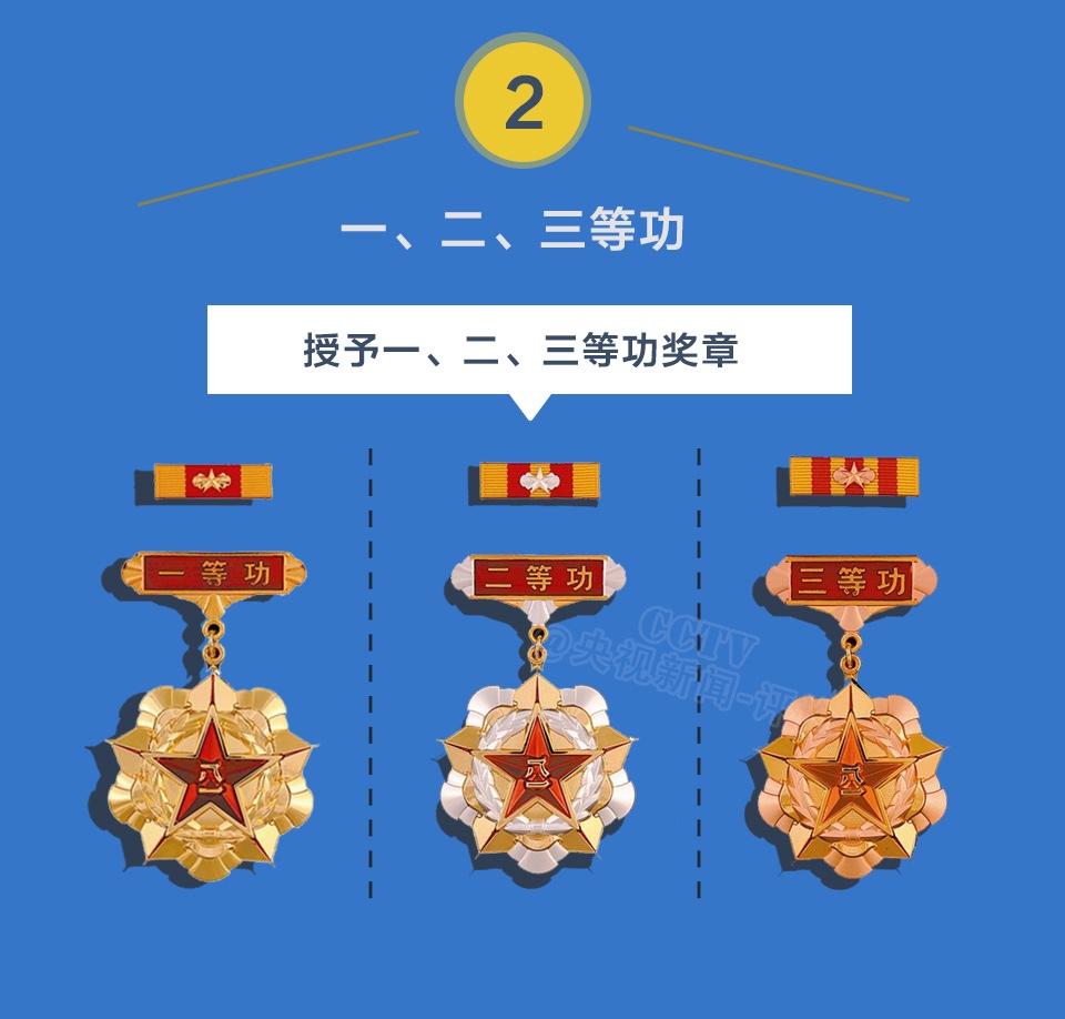 一图丨在军队 比一等功还牛的奖励是什么？-新华网