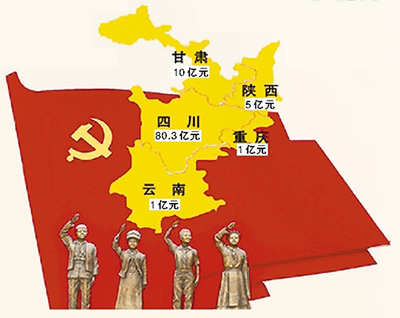 汶川地震发生后，全国共有4550多万党员交纳&ldquo;特殊党费&rdquo;97.3亿元，分别投入四川、甘肃、陕西、重庆、云南5个省市灾区。