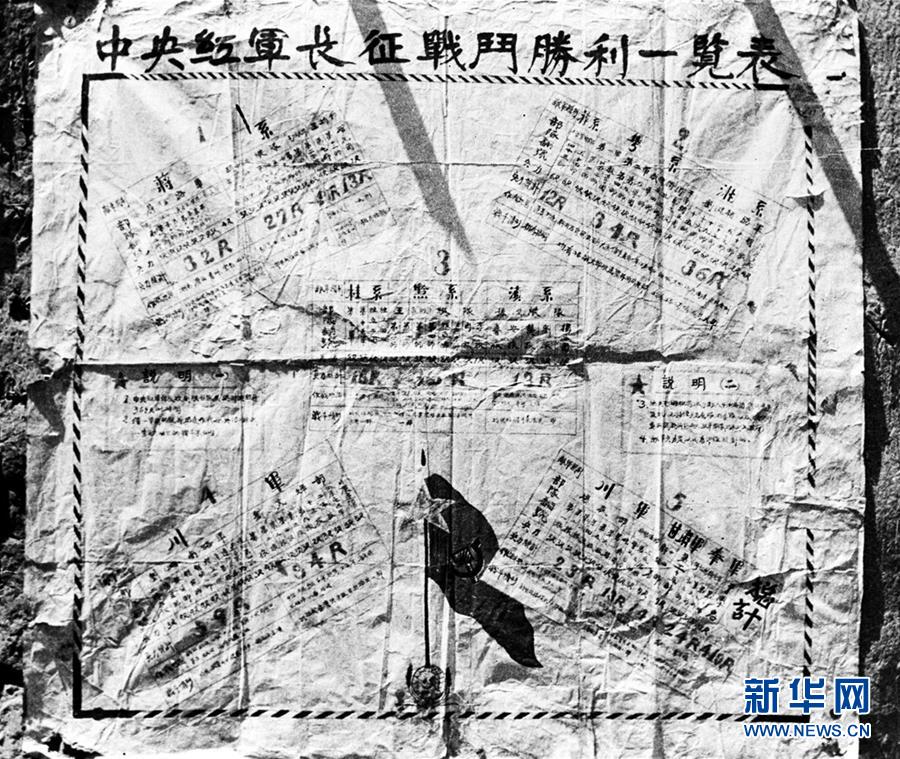 中央红军长征战斗胜利一览表(资料照片).新华社发(埃德加·斯诺摄)