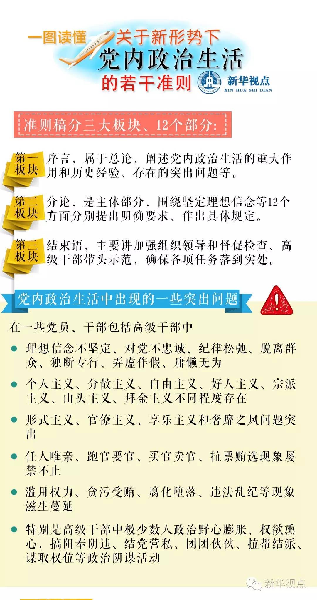 一图读懂关于新形势下党内政治生活的若干准则
