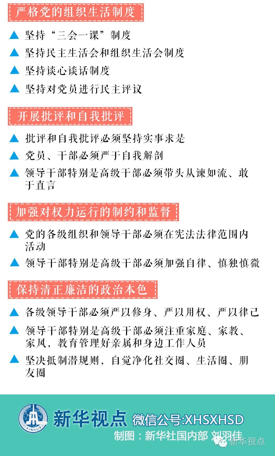 一图读懂关于新形势下党内政治生活的若干准则