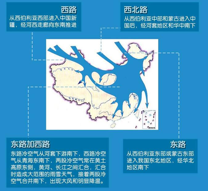 【联合访谈】中央气象台专家解析今冬首轮寒潮天气过程