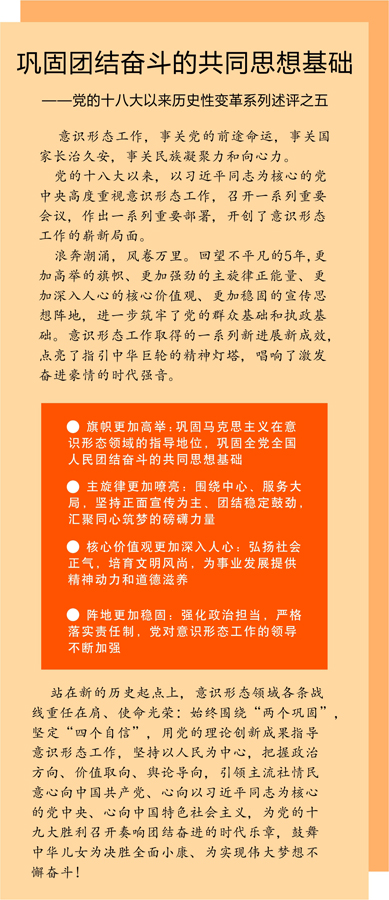 巩固团结奋斗的共同思想基础——党的十八大以来历史性变革系列述评之