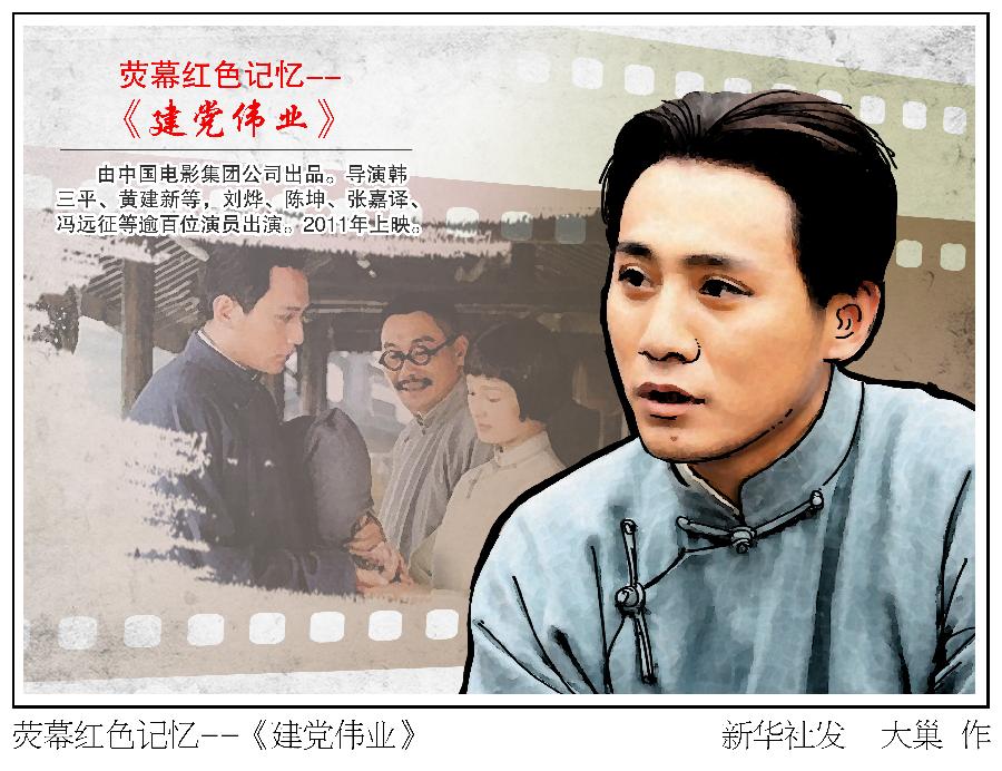 资料图表:荧幕红色记忆——《建党伟业》 新华社发 大巢 作核心价值观
