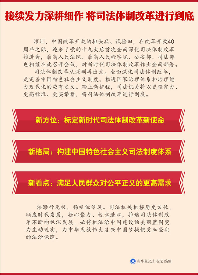 接续发力深耕细作 将司法体制改革进行到底