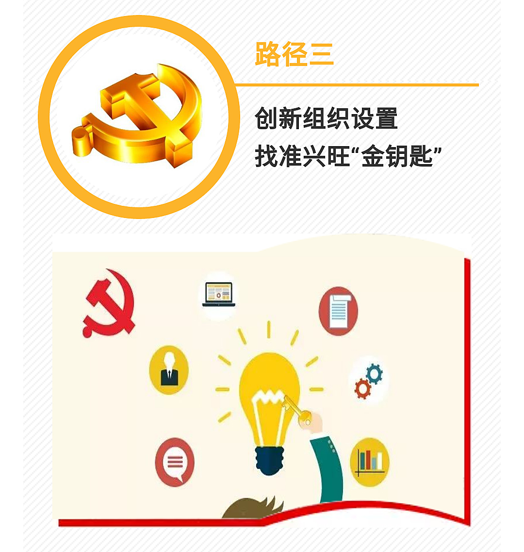 【基层】抓党建促乡村振兴 苏州推广"常熟路径"