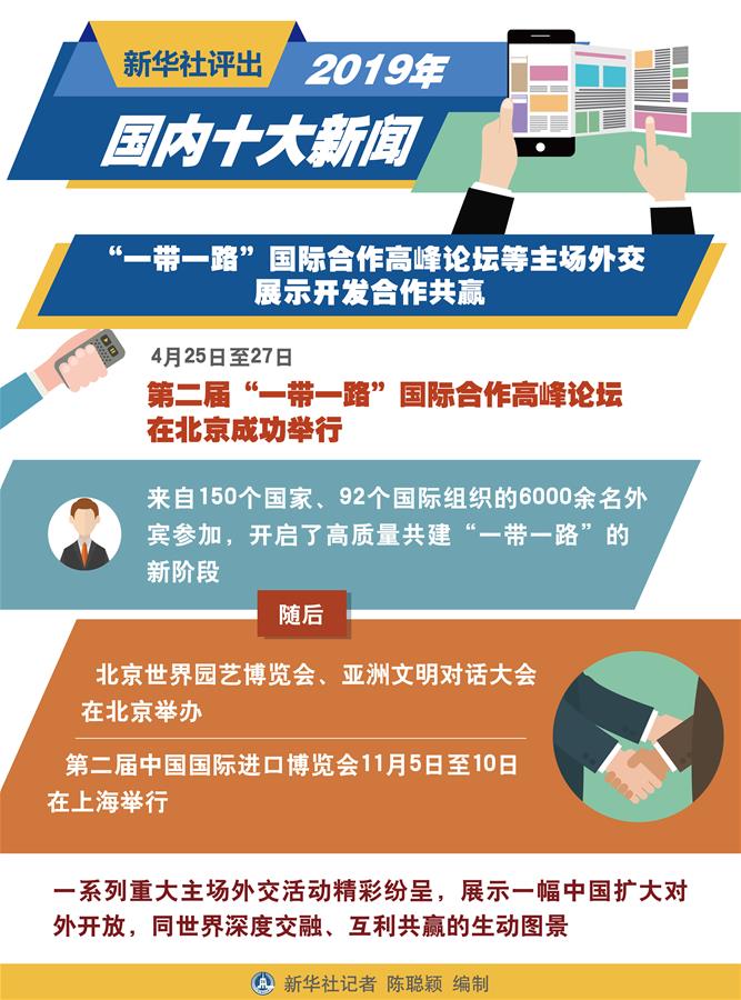 图表:新华社评出2019年国内十大新闻-新华网