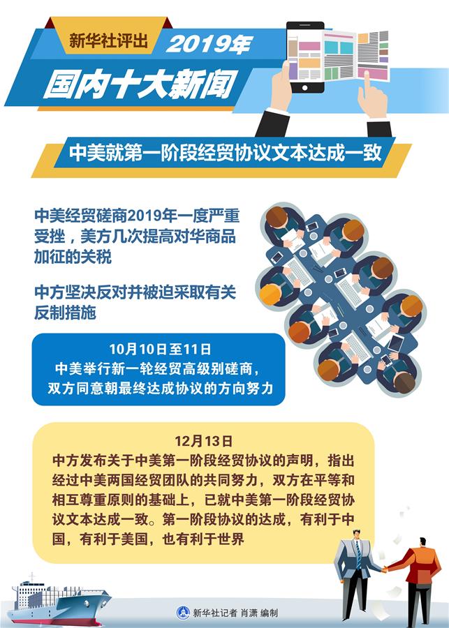 图表:新华社评出2019年国内十大新闻-新华网