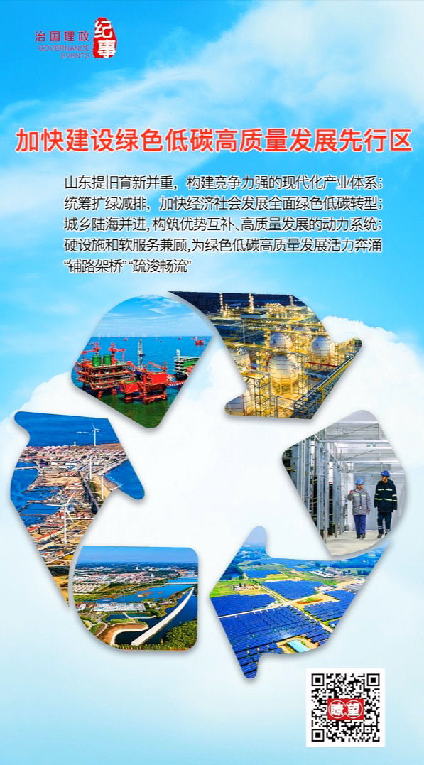 瞭望·治国理政纪事丨加快建设绿色低碳高质量发展先行区-新华网