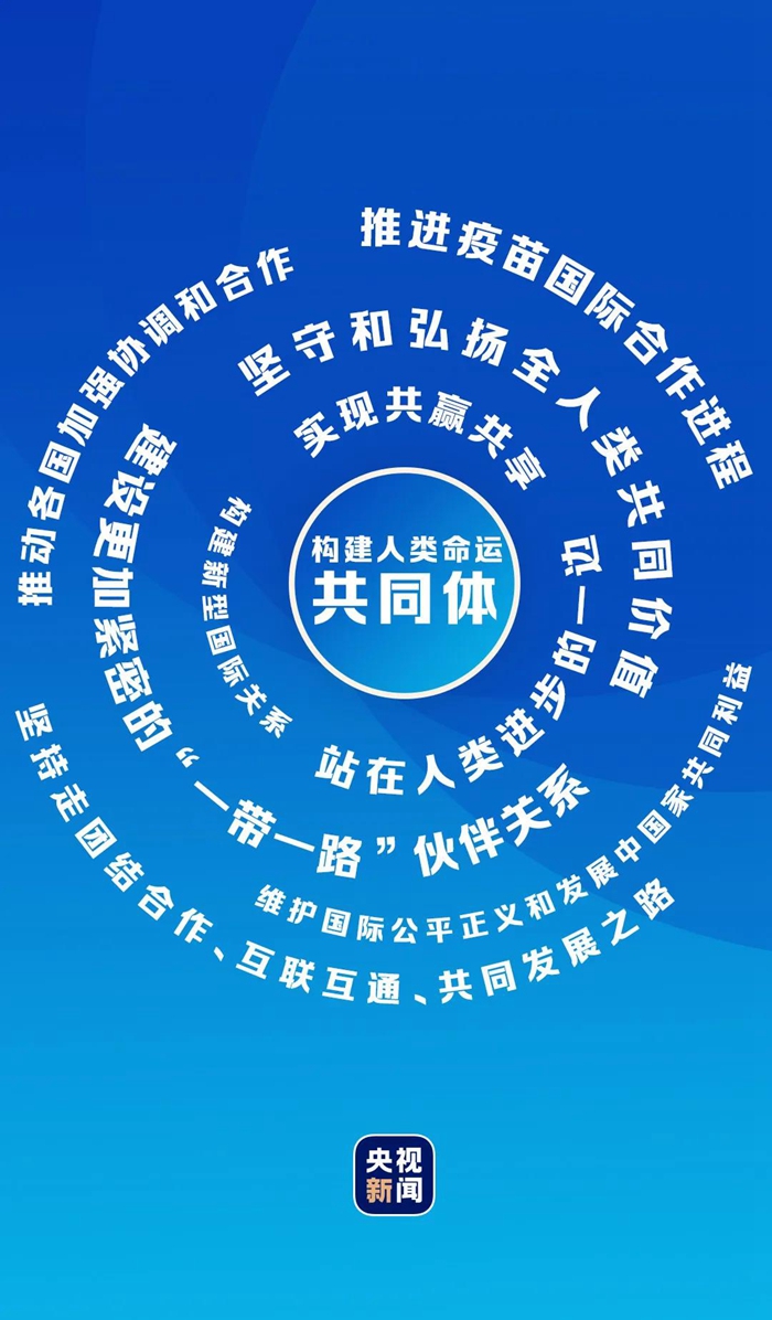 构建人类命运共同体,是习近平外交思想的重要内容.