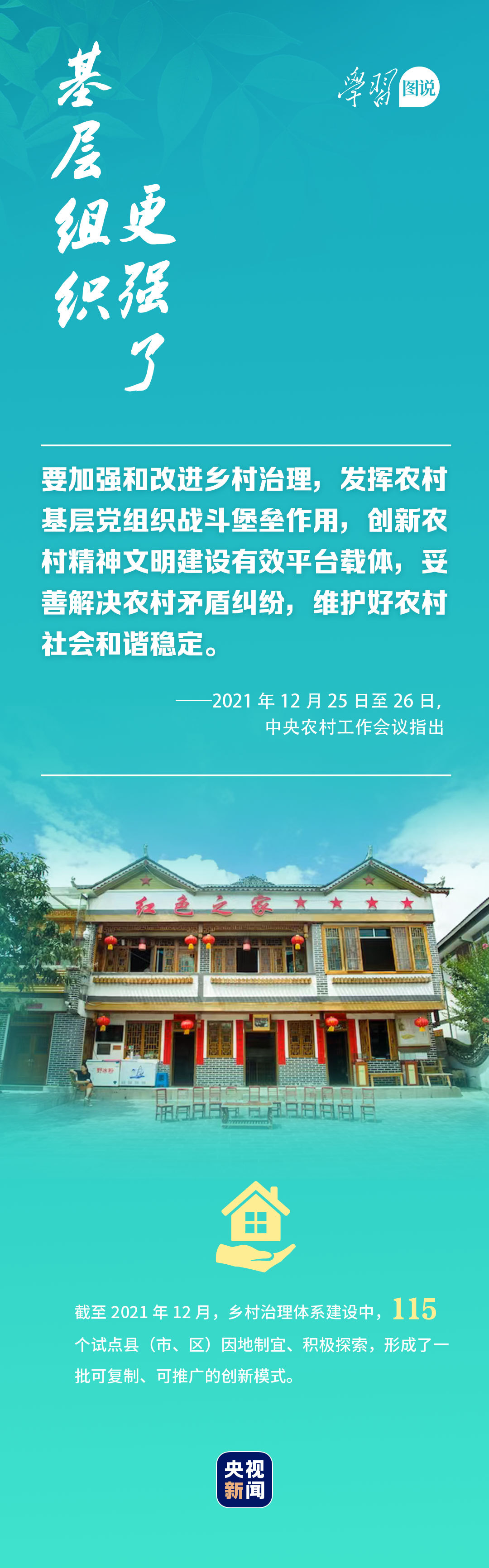 学习图说丨乡村振兴一年间