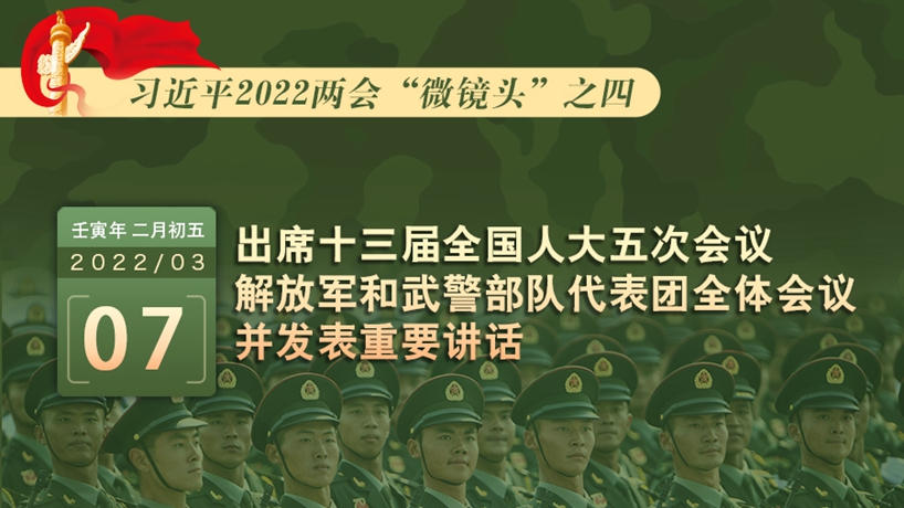 习近平2022两会&ldquo;微镜头&rdquo;