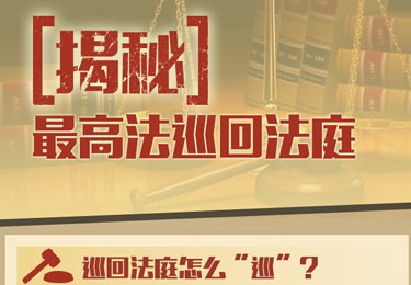 【图解】揭秘最高法巡回法庭