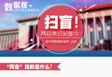 扫盲! 两会常识知多少