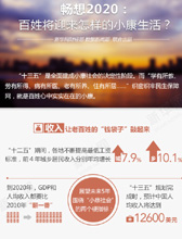畅想2020：百姓将迎来怎样的小康