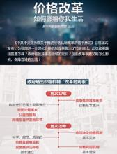 价格改革如何影响你我生活