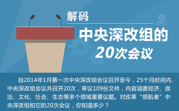 解码中央深改组的20次会议