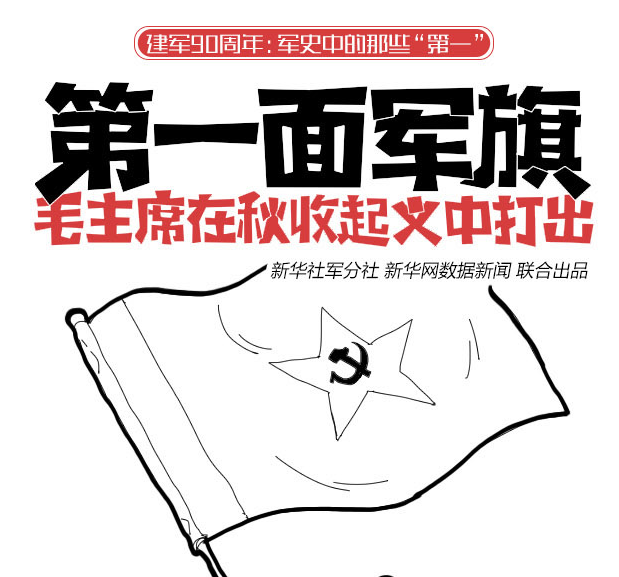 第一面军旗:毛主席在秋收起义中打出