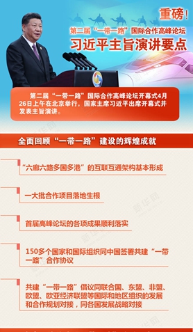 第二届&ldquo;一带一路&rdquo;国际合作高峰论坛，习近平演讲要点