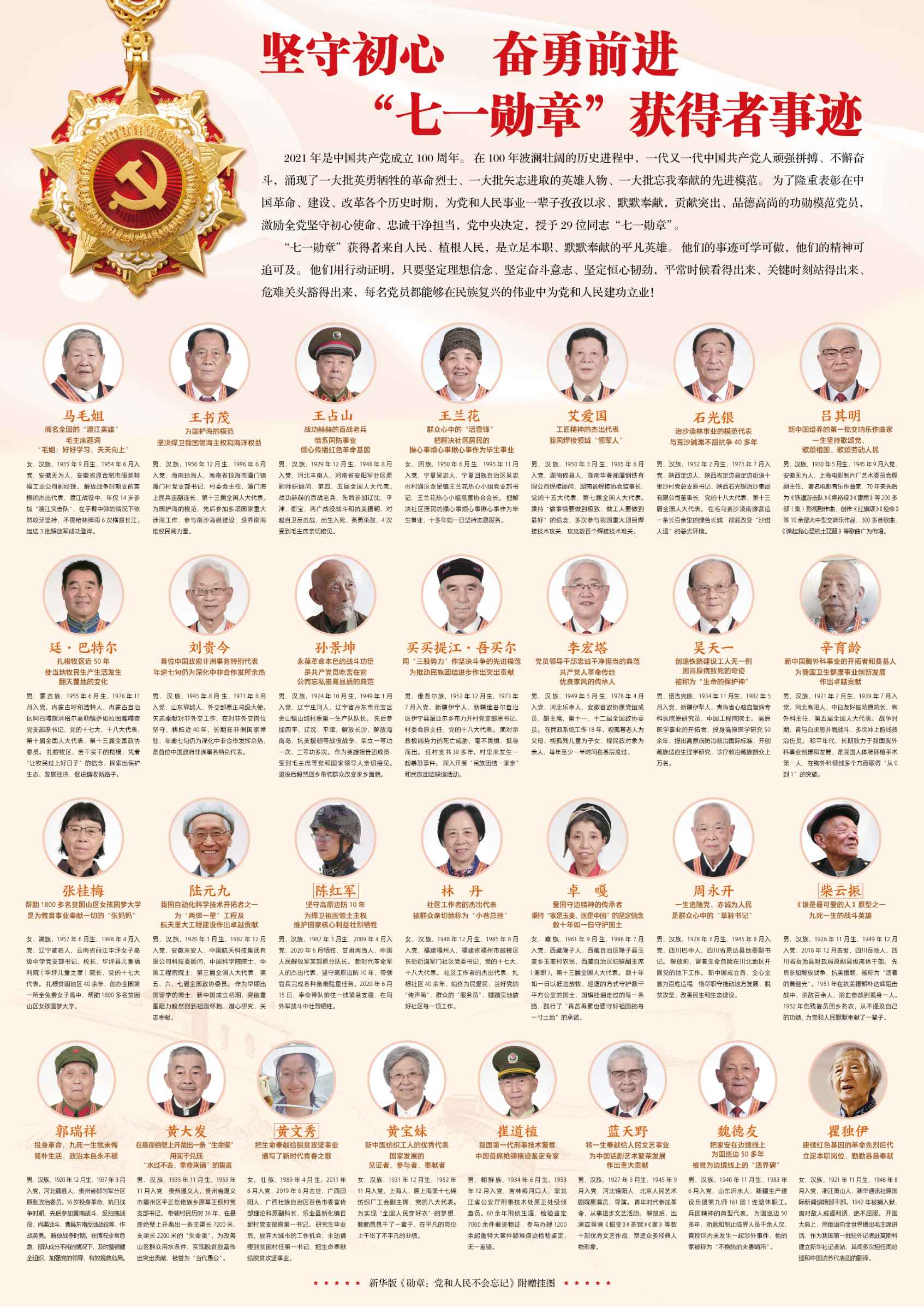 《勋章:党和人民不会忘记》受到广泛关注