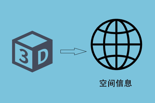 这个技术很有来头&mdash;&mdash;三维GIS