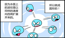 水的波纹为什么是圆形的?