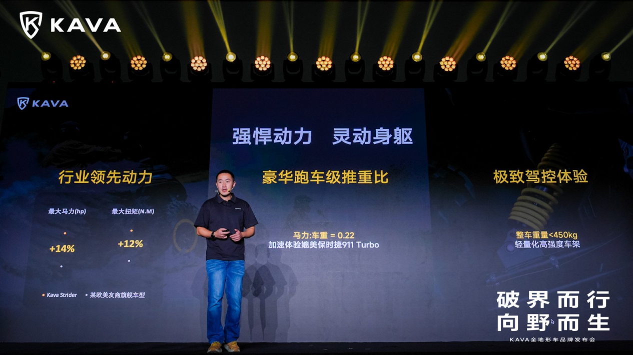 全地形车市场迎来“颠覆者”,重新定义高端越野体验 全地形车市场迎来“颠覆者”,重新定义高端越野体验