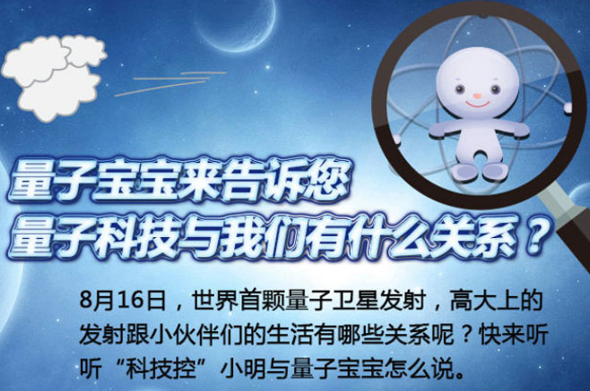 一图读懂|量子科技与我们有什么关系?