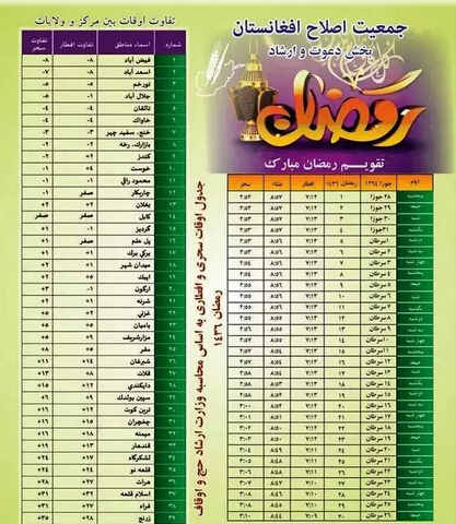 事务部每年都会发布为期30天的斋戒日历,规定好当年的斋月起止日期