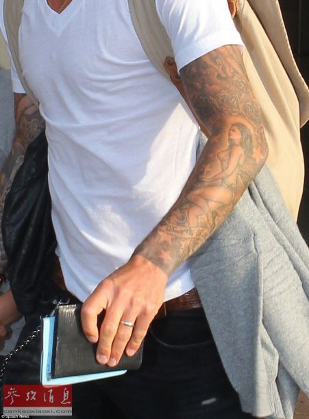 揭秘贝克汉姆40处纹身的背后含义【高清组图】